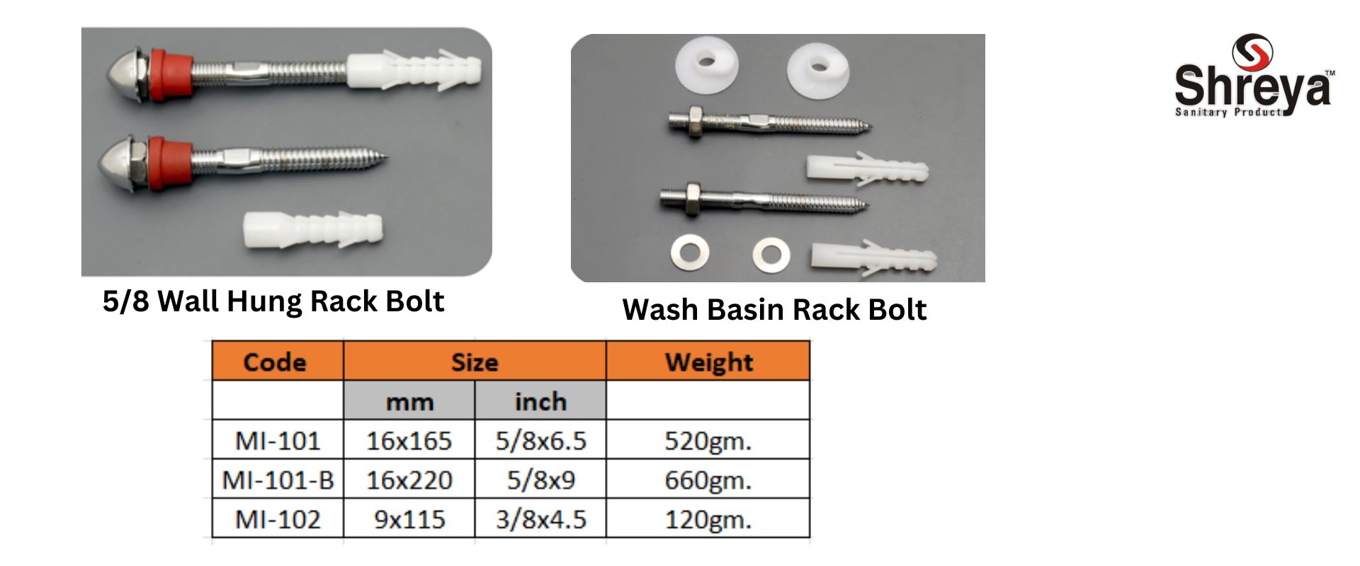 5/8 Wall Hung Rack Bolt